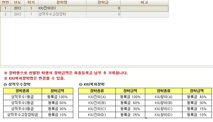 장학금 수혜내역에 이렇게 나오는데... 이미지