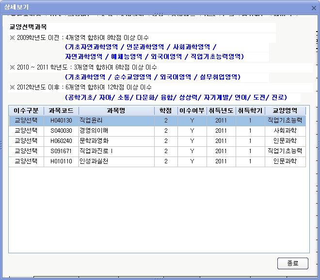 교양필수 교육과정 대체적용 질문 이미지