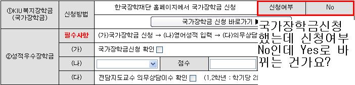 성적우수장학금에 대해 궁금합니다. 이미지