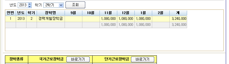 궁금한게 있어서 문의드려용.(장학금&영어회화관련해서 문의드립니당.) 이미지