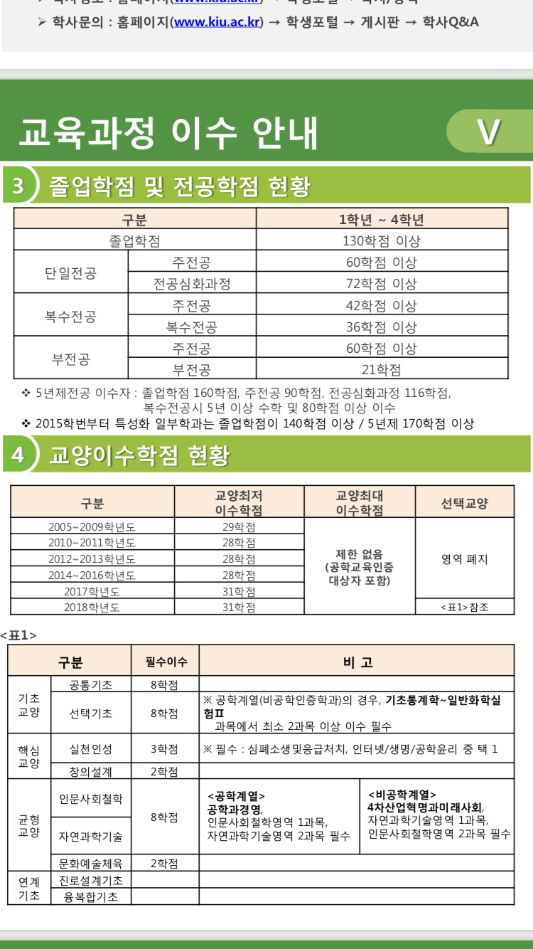 수강신청문의 이미지