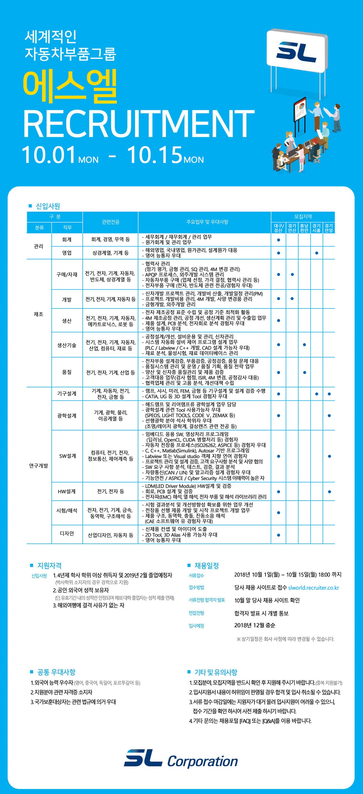 [대학일자리센터] 2018년 에스엘(주) 하반기 신입사원 공개채용 취업대비반 안내 이미지