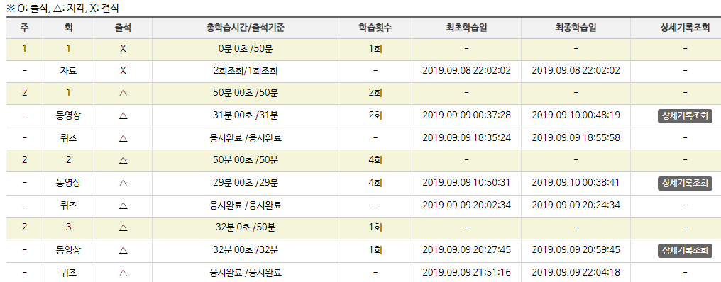 인강 수강 후 지각 처리에 대한 문의사항 이미지