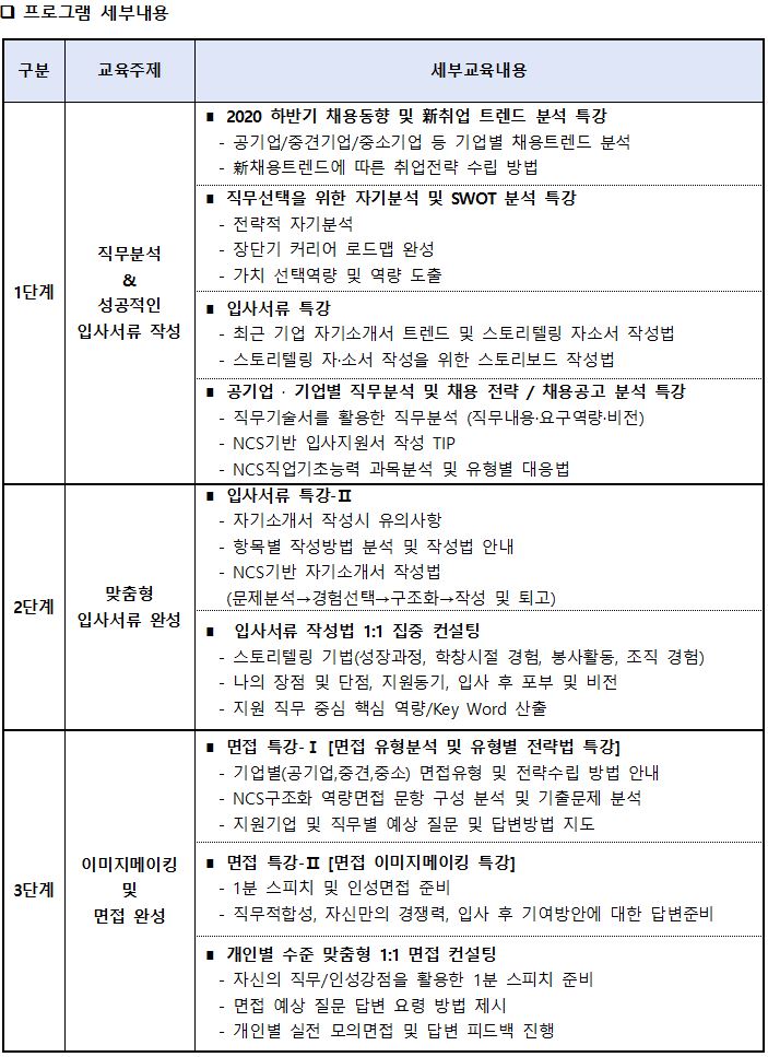 [대학일자리센터] 2020 ALL 프리패스 취업대비반 및 프리즘 멘토링 채용 면접 로드쇼 안내 이미지