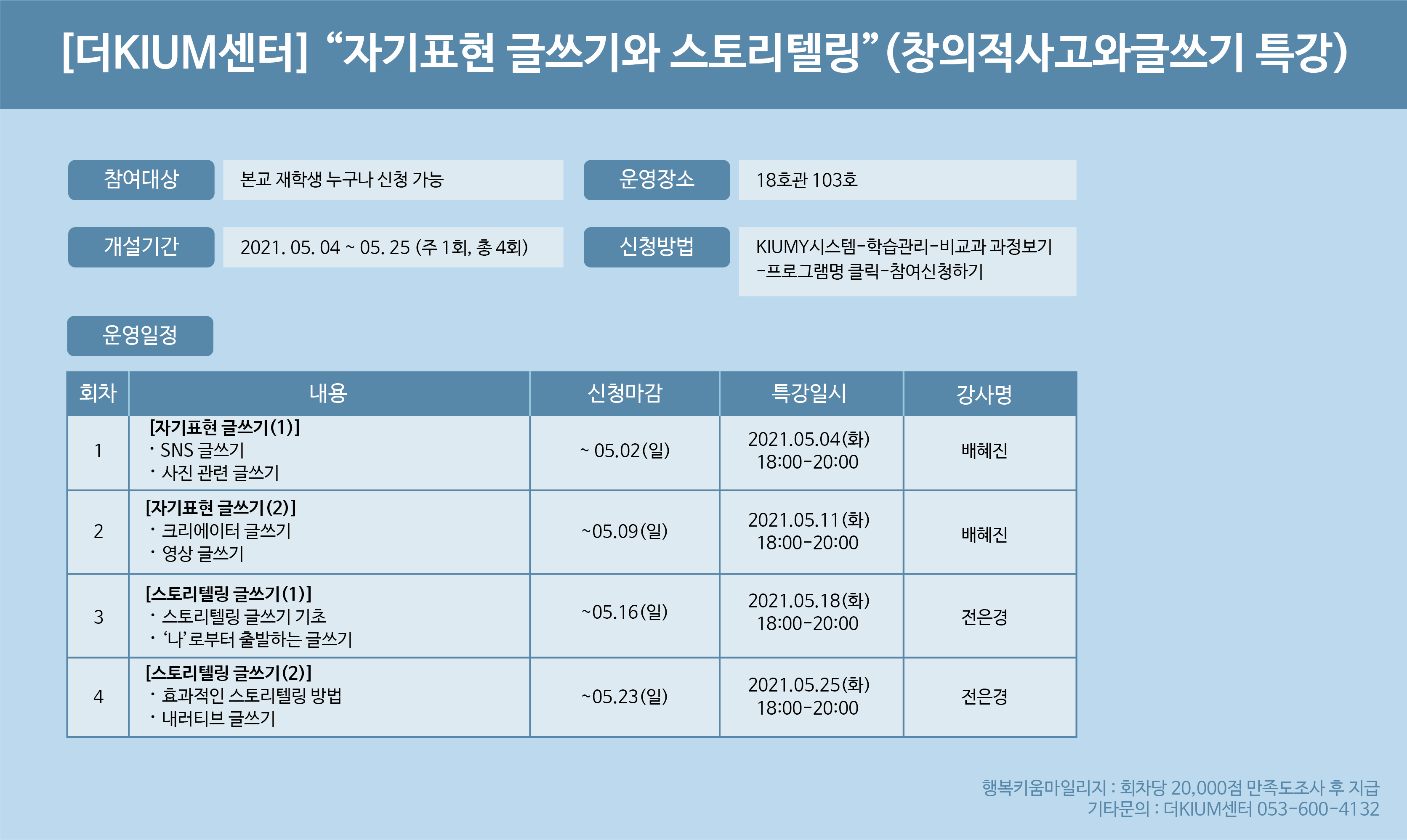 [더KIUM센터] 창의적사고와글쓰기 특강(1차) 신청 안내 이미지